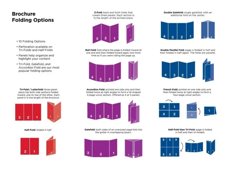 How to fold a leaflet